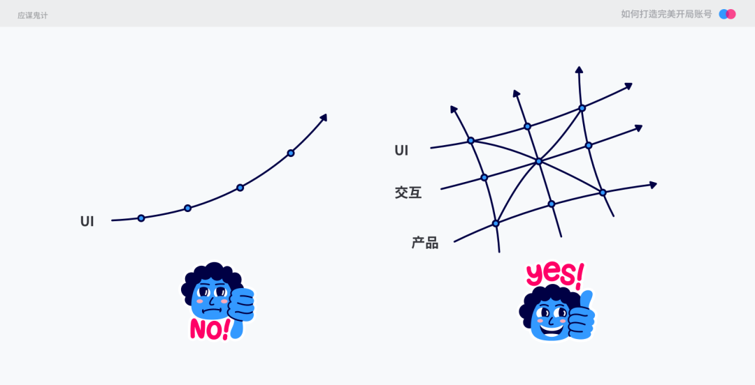 UI/UX设计师如何打造一个完美的开局账号